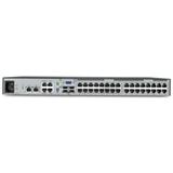 APC Data Distribution 2U Panel, Holds 8 each Data Distribution Cables for a Total of 48 Ports