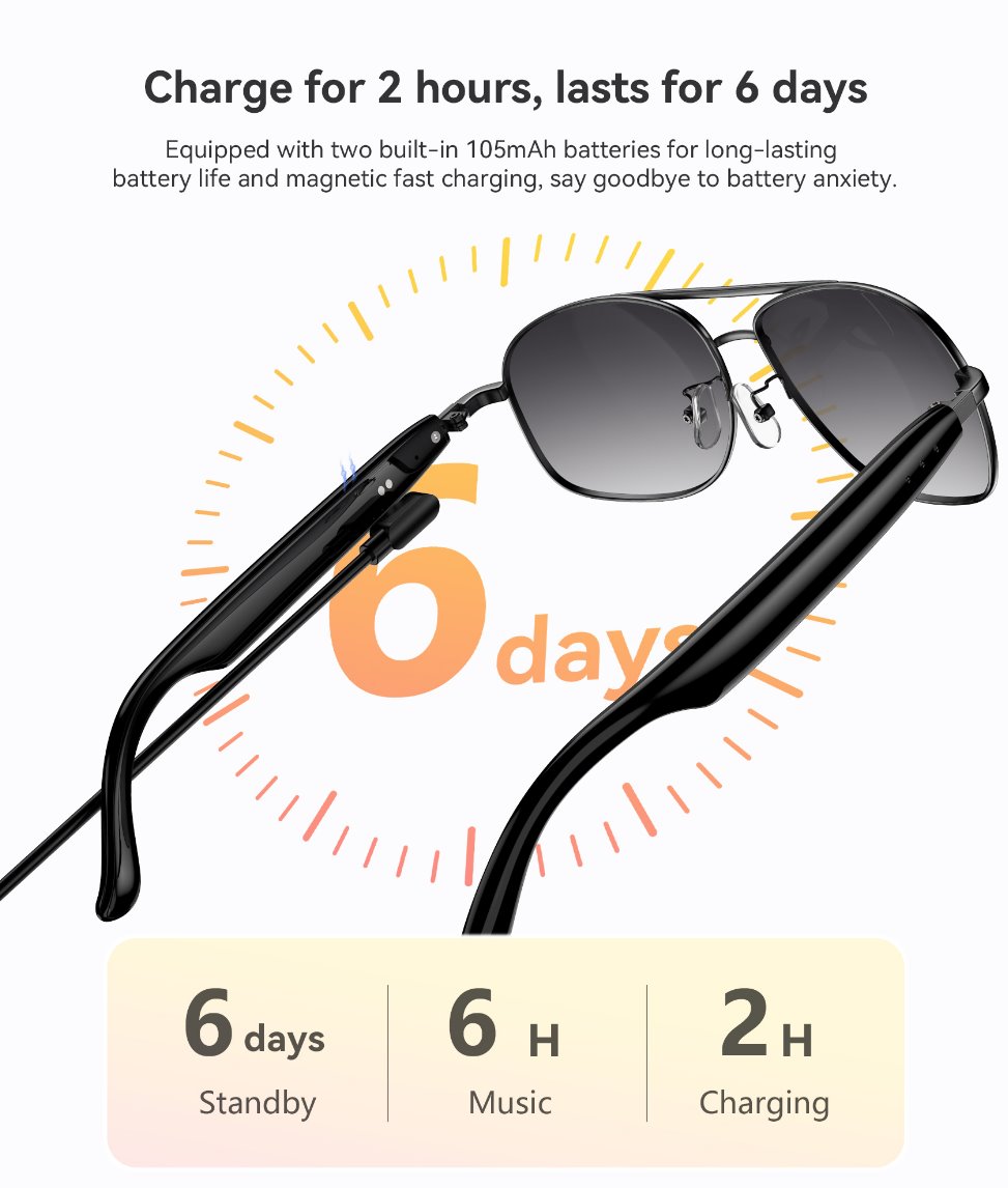 BLACKVIEW brýle D1 Pro,AB5756C 113Kb+1MB 105+105mAh BT 6.0,IP54,Voice assistant control Smart Eyewear 145x44x140mm,Black