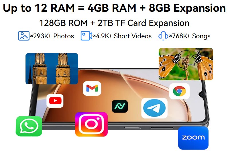 BLACKVIEW WAVE 9C LTE 6.56" BLACK,HD IPS 720x1612,4+64GB, T603 Octa Core 1.6GHz,8MP/13MP,5000mAh,Android 15