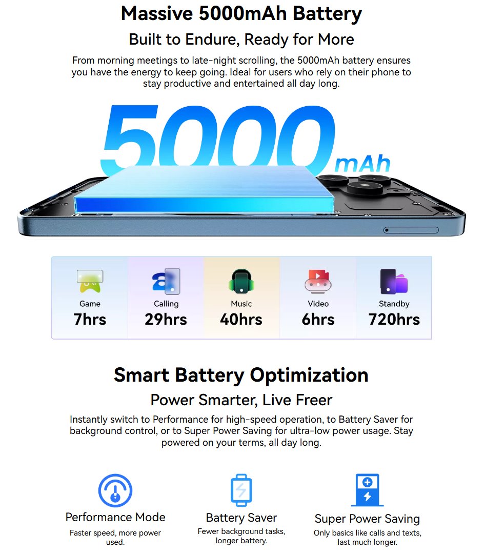 BLACKVIEW WAVE 9C LTE 6.56" BLACK,HD IPS 720x1612,4+64GB, T603 Octa Core 1.6GHz,8MP/13MP,5000mAh,Android 15