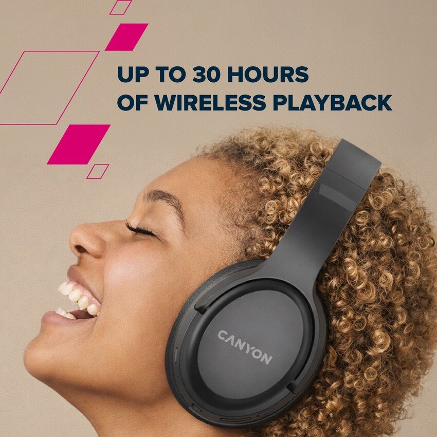 Canyon gaming headset CND-SGHS7