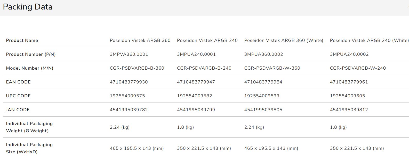 COUGAR chlazení POSEIDON VISTEK ARGB 360 AIO vodní black