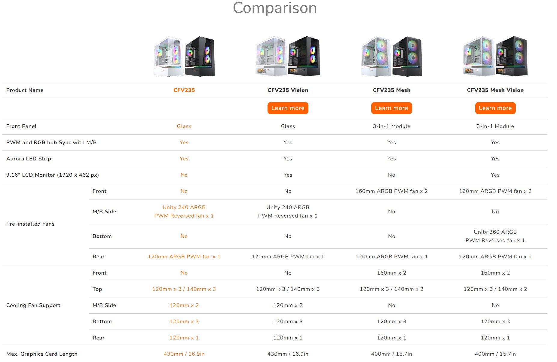 COUGAR PC skříň CFV235 Black Mid Tower