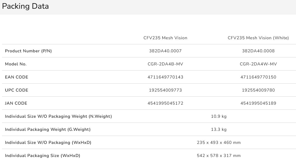 COUGAR PC skříň CFV235 Mesh Vision White Mid