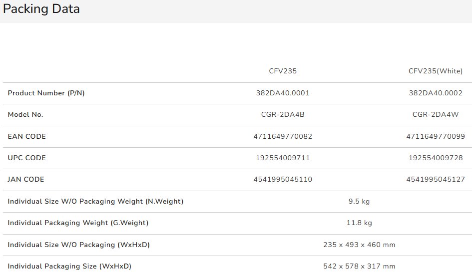 COUGAR PC skříň CFV235 White Mid