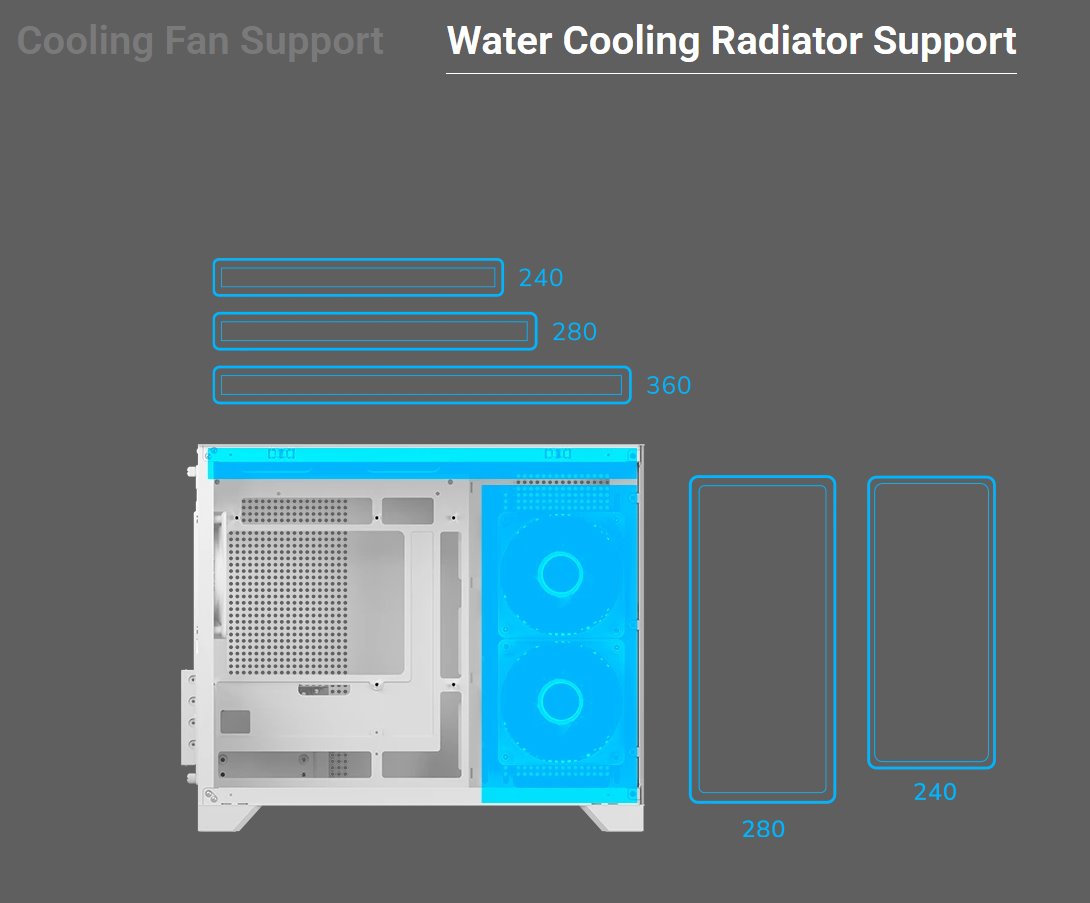 COUGAR PC skříň FV150 RGB White Mini tower