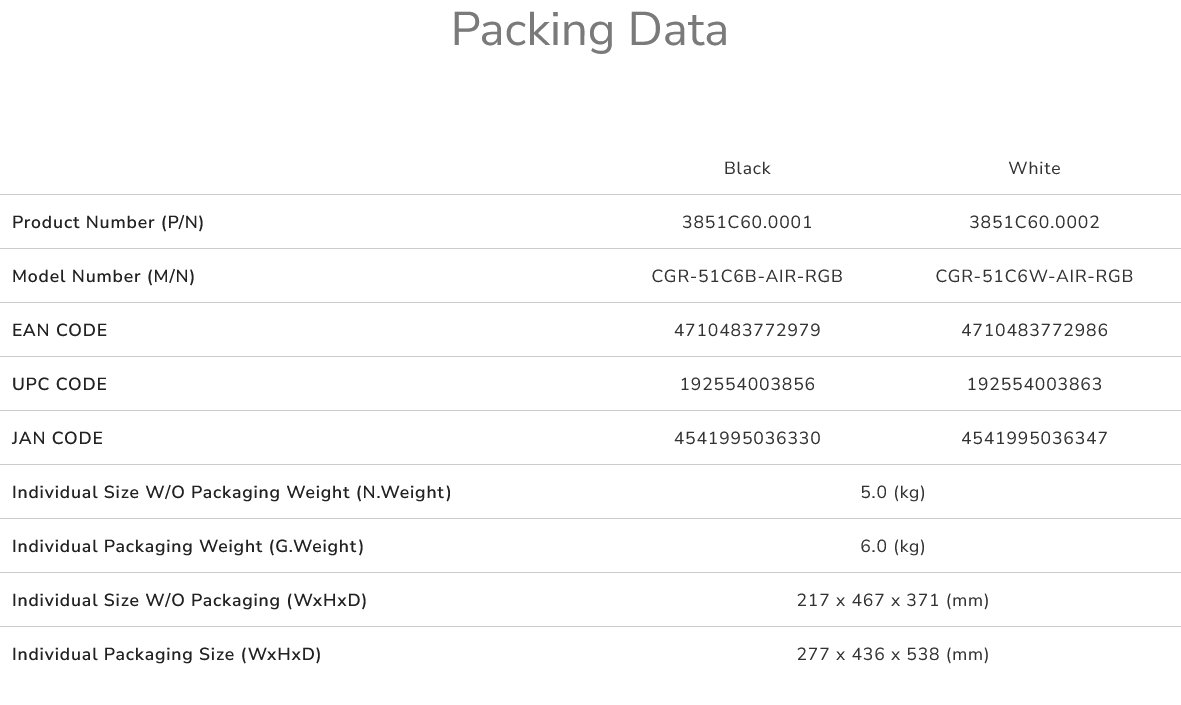 COUGAR PC skříň MX430 Air RGB Black Mid Tower Air Vents Front Panel with ARGB strips 3 x ARGB Fans 4mm TG Left Panel