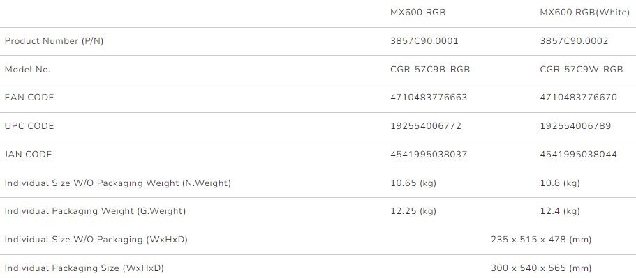 COUGAR PC skříň MX600 White Full Tower Mesh Front Panel 3 x 140mm + 1 x 120mm Fans TG Left Panel