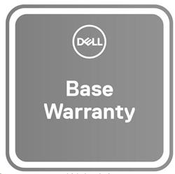 3Y Next Bus. Day to 5Y Next Bus. Day