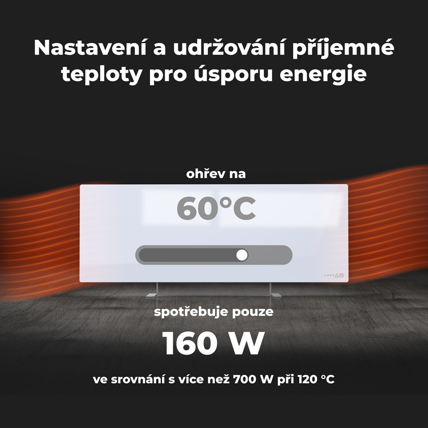 AENO GH3s Chytré Topení, infrared + konvekce, tvrzené sklo,LED displej, 700W, Bílá