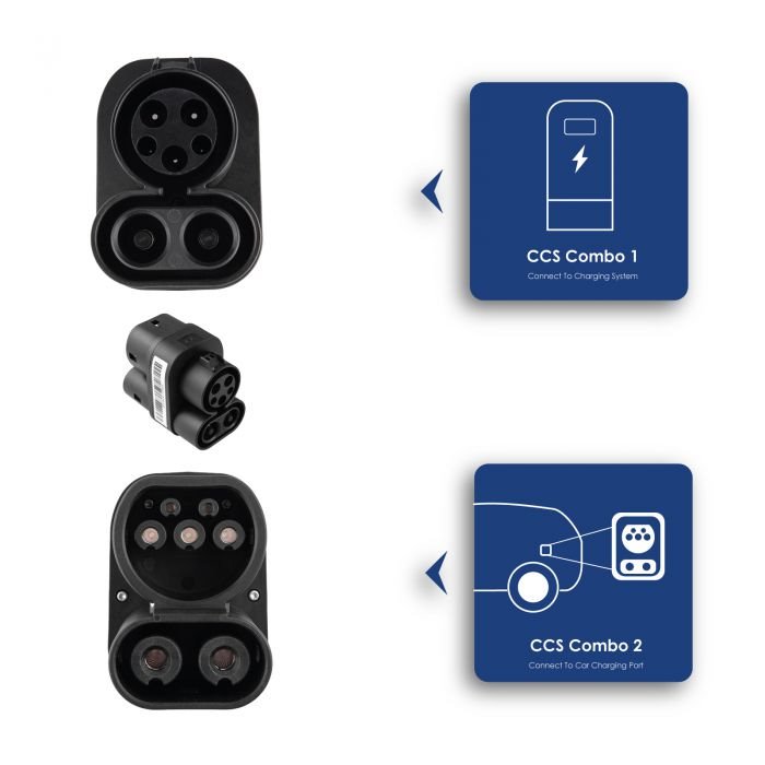 Akyga Adaptér CCS 1 / CCS 2, DC 250A
