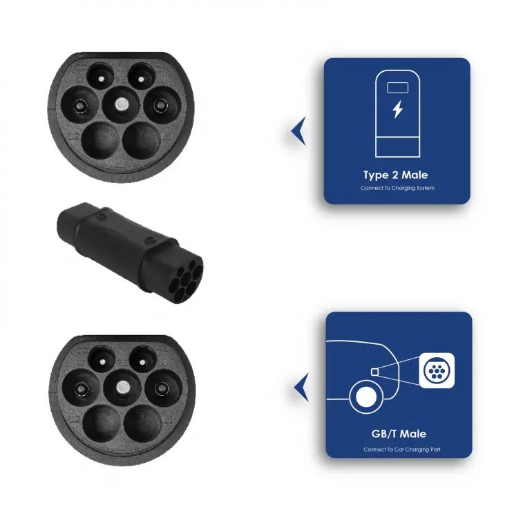 Akyga Adaptér Typ 2 / GB/T, 32A / 250 V, 8kW