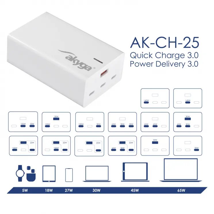 Akyga Nabíječka univerzální USB-A + 3x USB-C PD 5-28V / max. 5A 140W Quick Charge 3.0 GaN, bílá