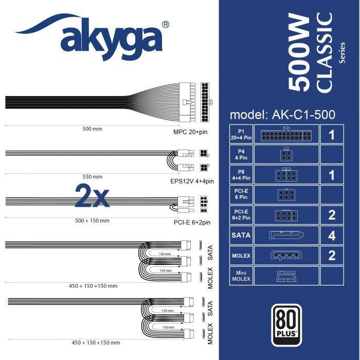 Akyga PC zdroj ATX 500W P4+4 2x PCI-E 6+2 pin 4x SATA 2x Molex APFC 120mm