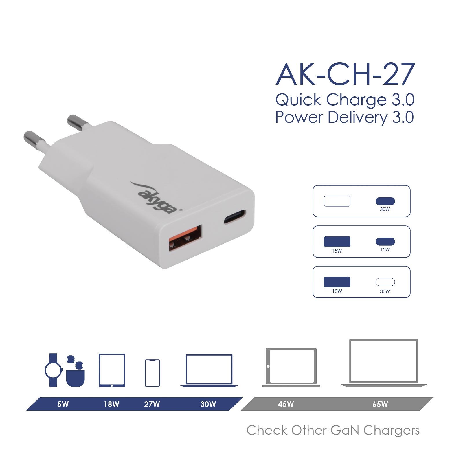 Akyga USB Nabíječka AK-CH-27 USB-A + USB-C PD 5-20V / max. 3A 30W Quick Charge 3.0 GaN