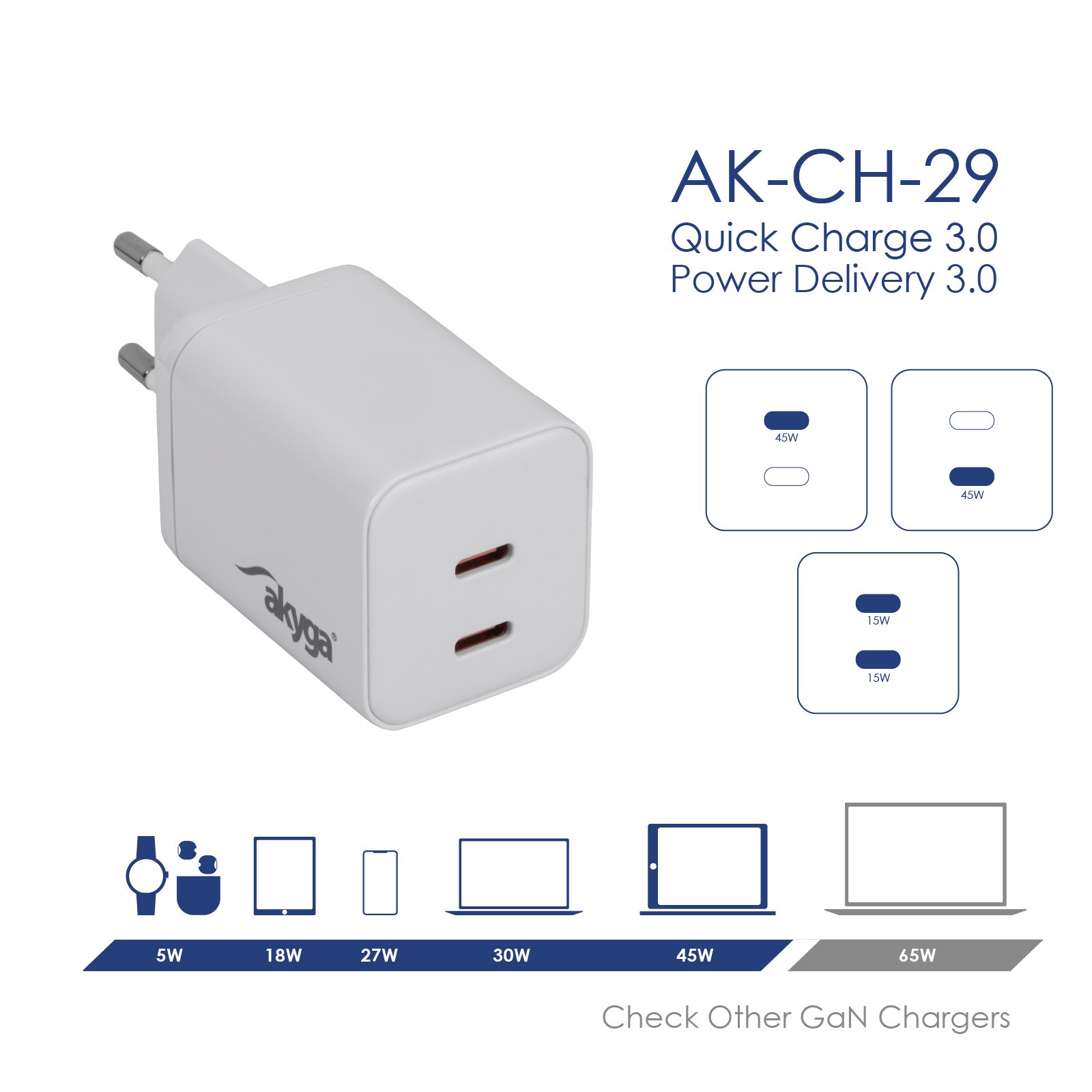 Akyga USB Nabíječka AK-CH-29 2x USB-C PD 5-20V / max. 3A 45W Quick Charge 3.0 GaN