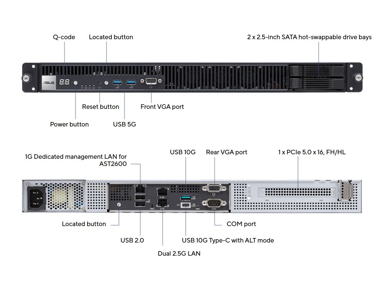 ASUS WS EC Pro ER100A B6, AM5, 4xDDR5, 1xPCIe 5.0, 2x2.5" HS, 2x2.5"SATA/U.2 NVMe, M.2, 1x1Gb+2x2.5Gb LAN, 500W, Rack 1U