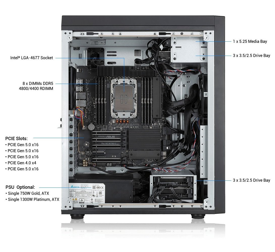 ASUS WS EC Pro ET700I W7, LGA4677, 8xDDR5, 6xPCIe, 2x2.5"/3x3.5", 2xM.2, 2x2.5Gb LAN, 1300W, Tower 3U