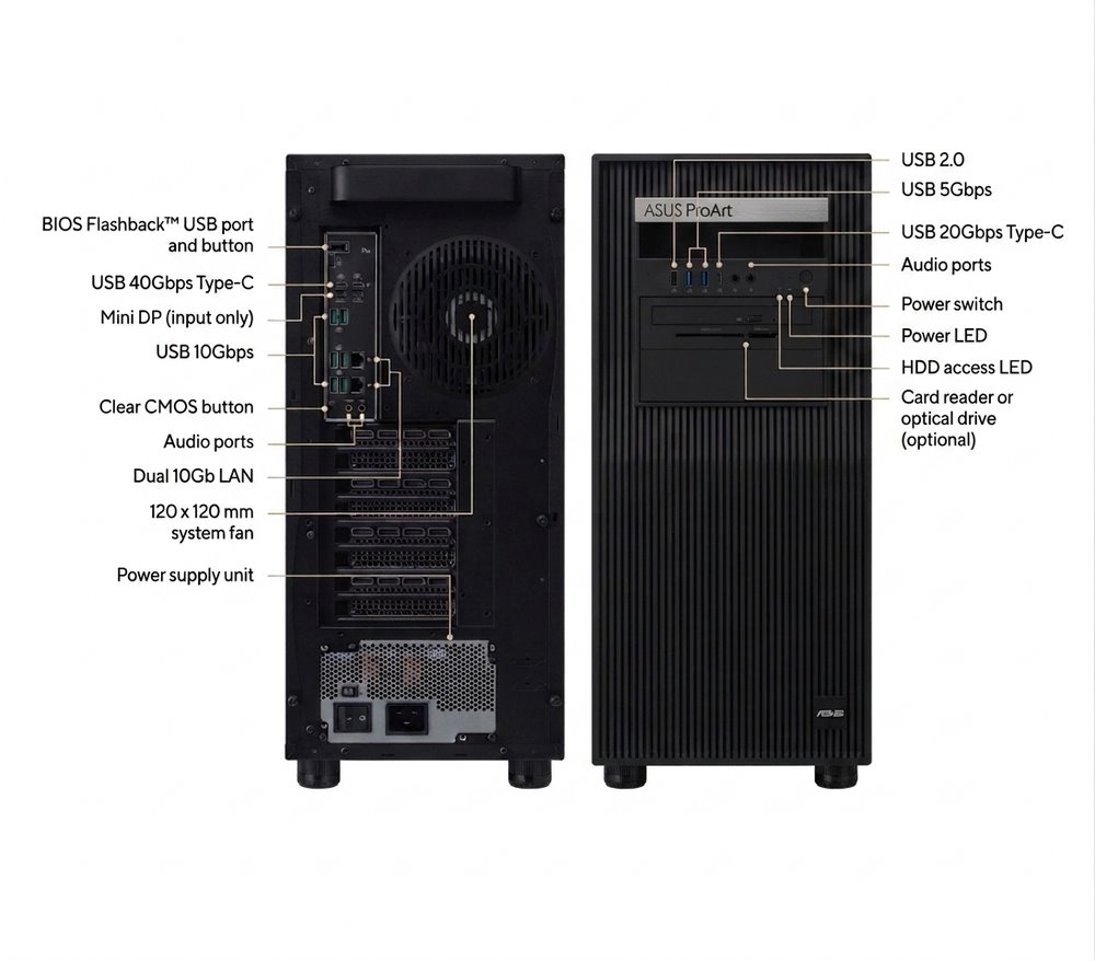 ASUS WS EC Pro ET900A X9, sTR5, 8xDDR5, 7xPCIe, 4x2.5"/3.5", 4xM.2, 1x10Gb LAN, 2200W, Tower 3U