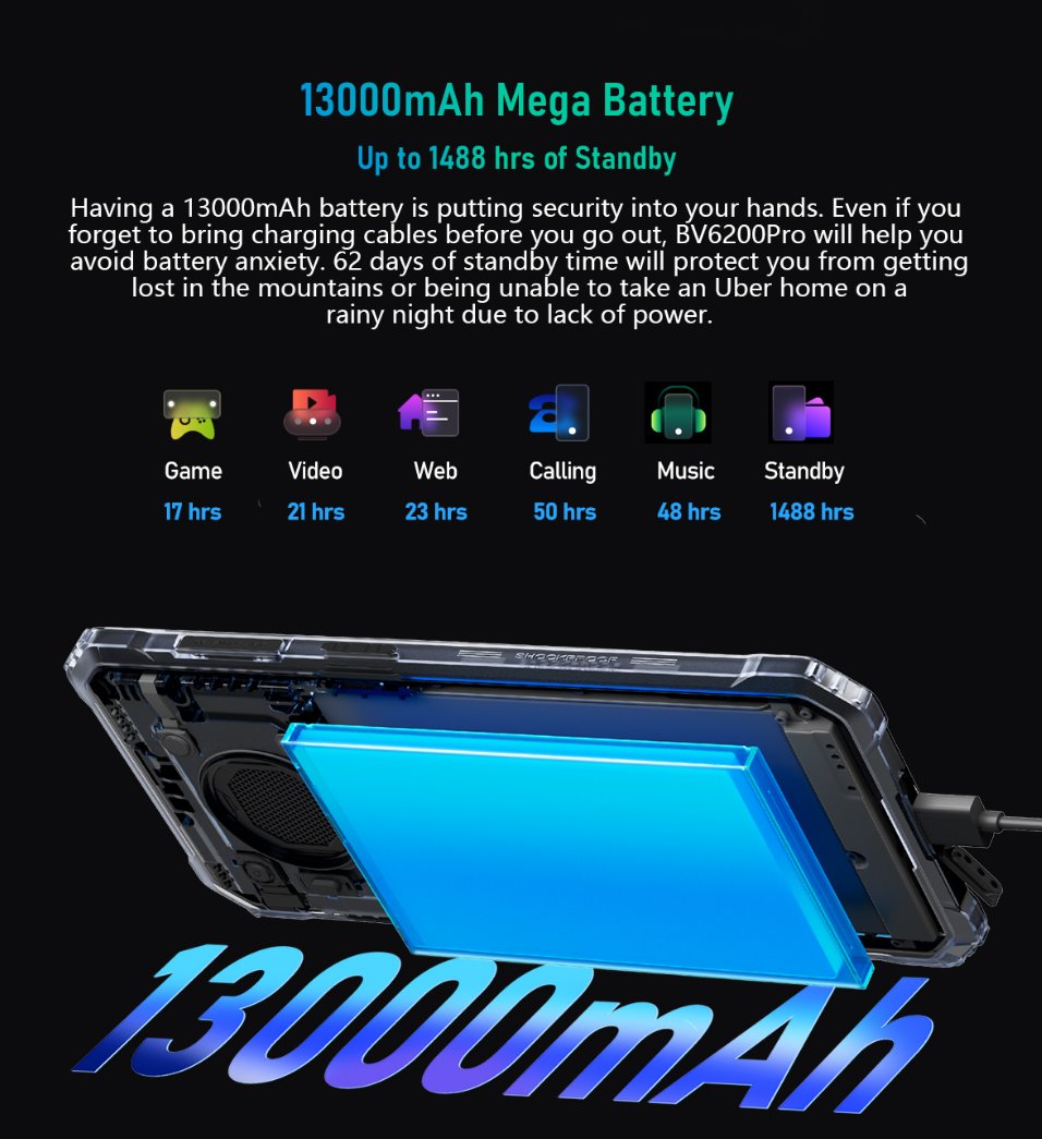 BLACKVIEW BV6200Pro 6.56" HD+ Helip P35 (Octacore 2.3Ghz) 6GB+128GB DS TF Card (1Tb Max) CAM 8+13+0.3MP 13000mAh IP68&IP