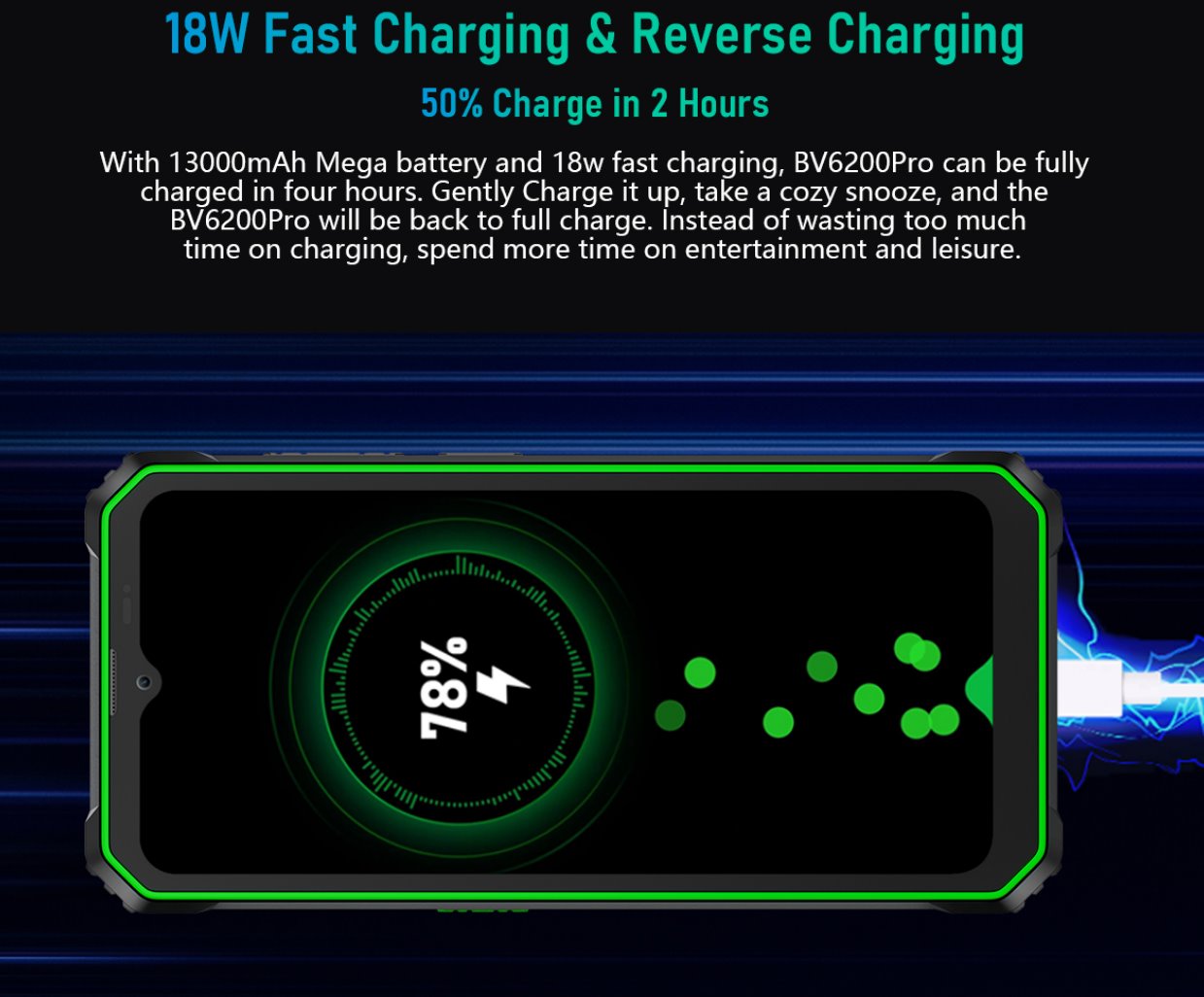 BLACKVIEW BV6200Pro 6.56" HD+ Helip P35 (Octacore 2.3Ghz) 6GB+128GB DS TF Card (1Tb Max) CAM 8+13+0.3MP 13000mAh IP68&IP