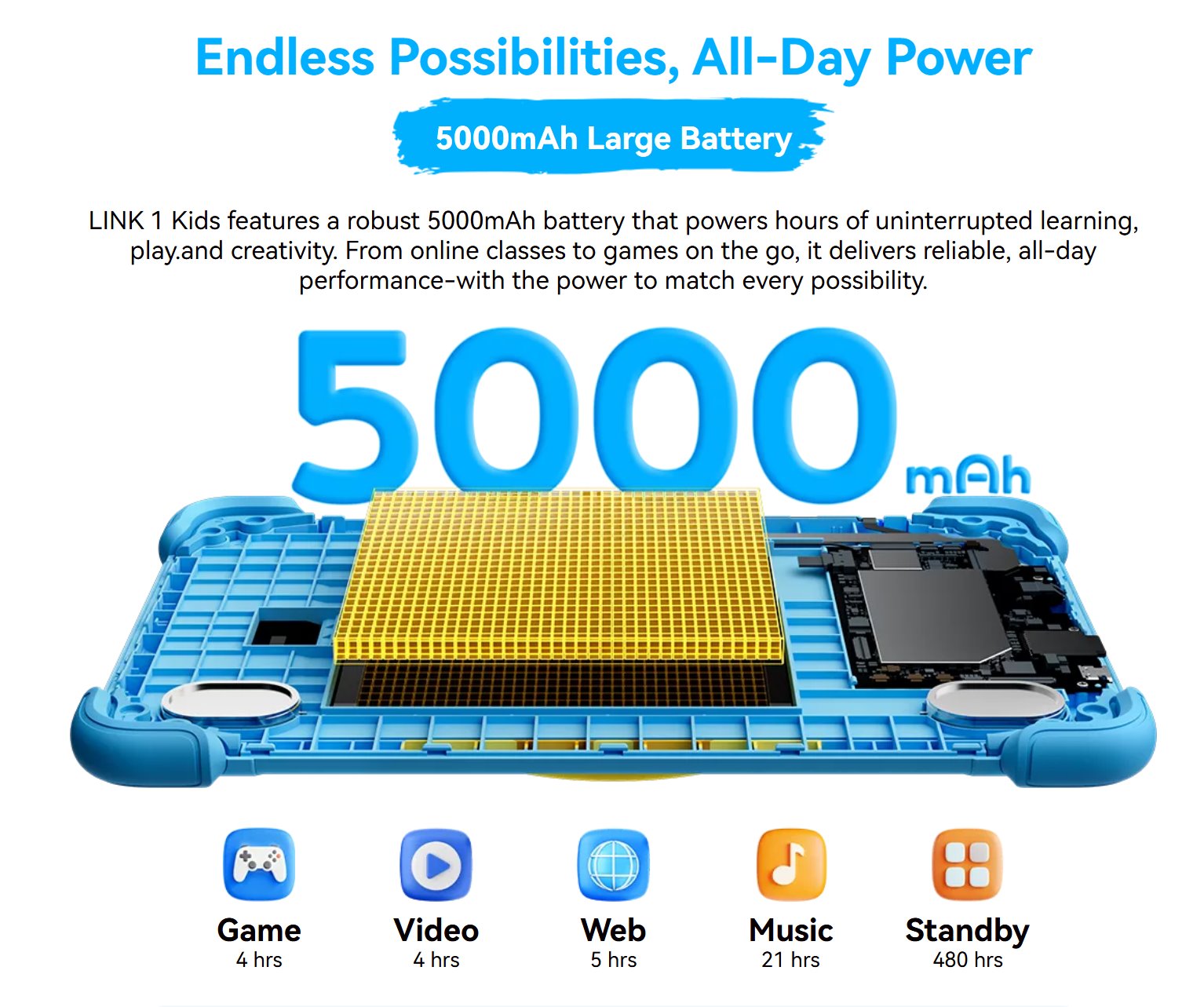 BLACKVIEW LINK 1 Kids PURPLE 8.68"IPS 1340x800,4/64GB,Quad-core 2.0GHz,5+8MP,5000mAh,WiFi6,BT 5.0,Android 16