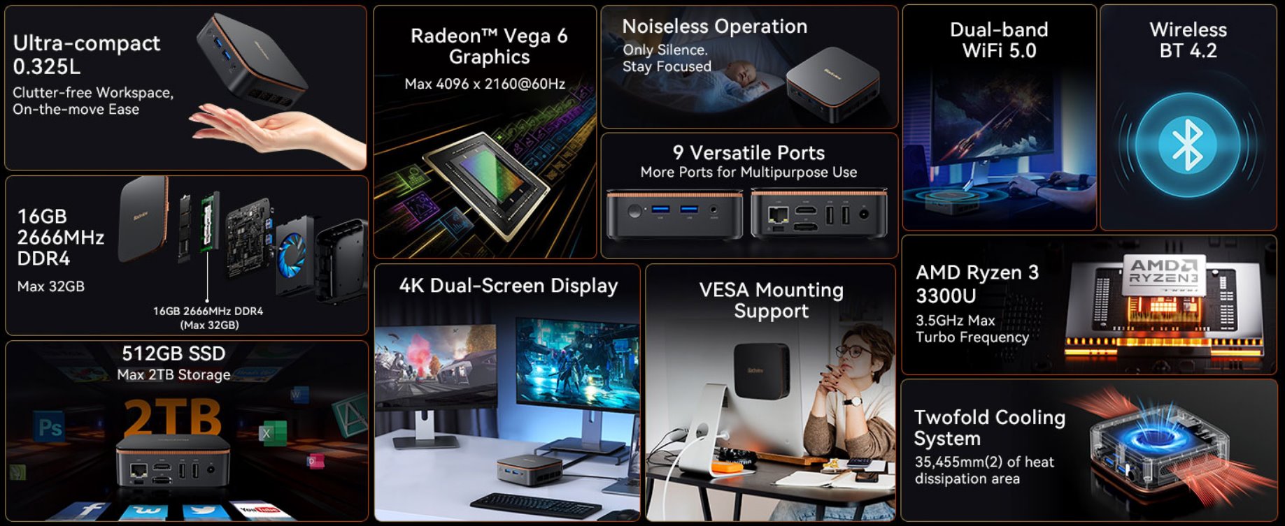 BLACKVIEW miniPC MP20 AMD Ryzen 3300U 3.5HGz 8/256GB,WiFi 6,BT 5.2,RJ45,2xUSB 3.0,2xUSB 2.0,1xHDMI,1xDP,W11Pro
