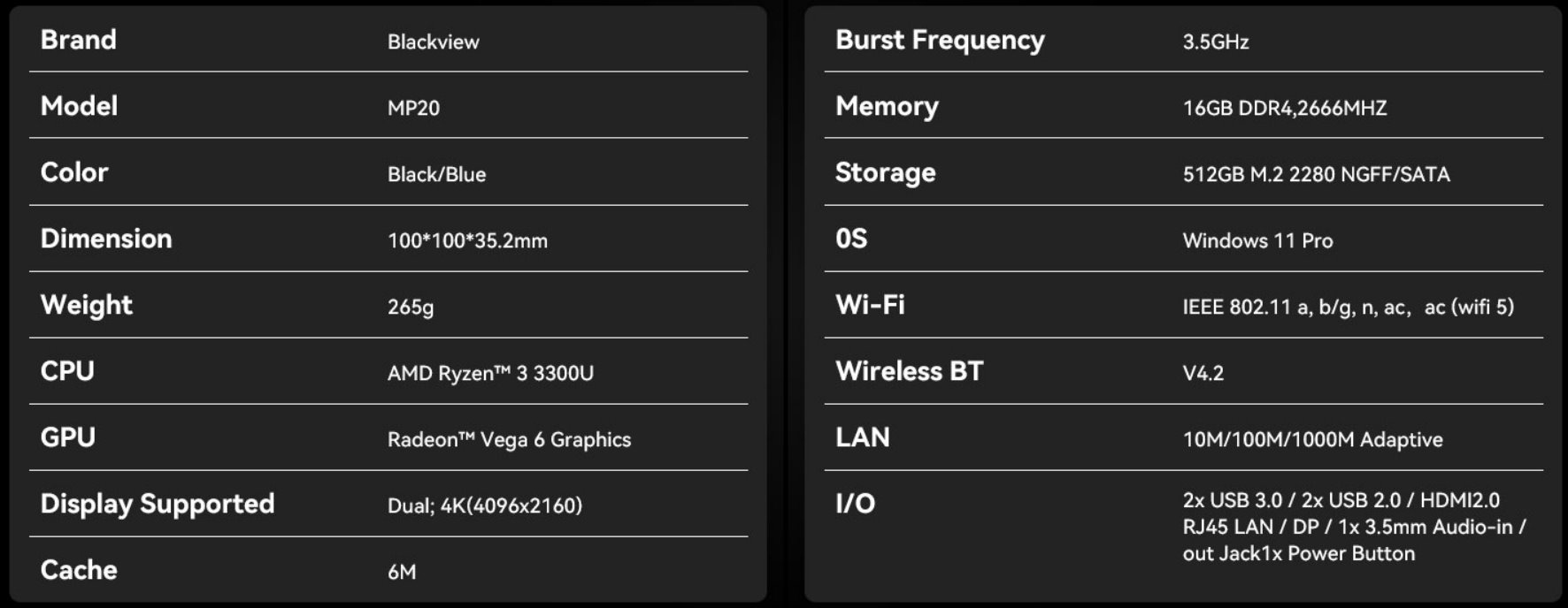 BLACKVIEW miniPC MP20 AMD Ryzen 3300U 3.5HGz 8/256GB,WiFi 6,BT 5.2,RJ45,2xUSB 3.0,2xUSB 2.0,1xHDMI,1xDP,W11Pro