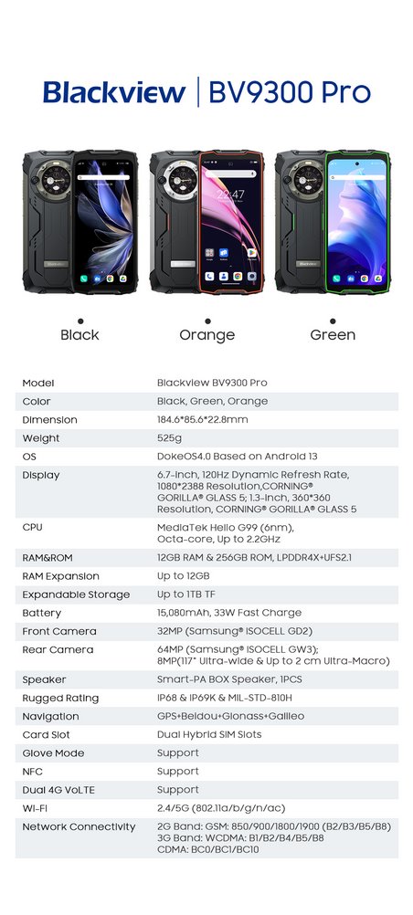 BLACKVIEW Rugged BV9300Pro 6.7" FHD+ 120Hz GG 5, 12GB+256GB, Helio G99, 15080mAh+33W, 100LM Flashlight CAM 64MP+32MP