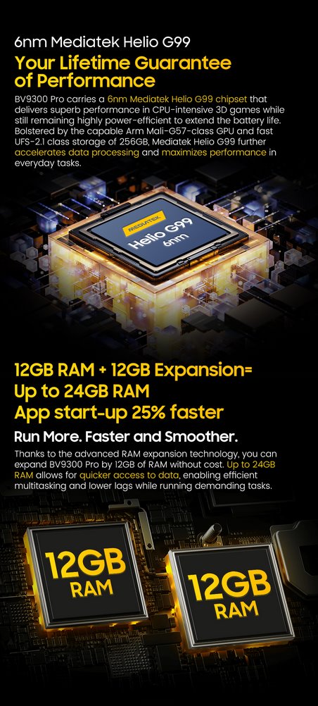 BLACKVIEW Rugged BV9300Pro 6.7" FHD+ 120Hz GG 5, 12GB+256GB, Helio G99, 15080mAh+33W, 100LM Flashlight CAM 64MP+32MP