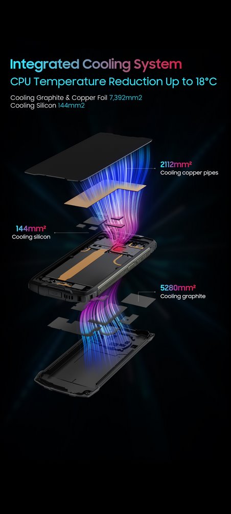 BLACKVIEW Rugged BV9300Pro 6.7" FHD+ 120Hz GG 5, 12GB+256GB, Helio G99, 15080mAh+33W, 100LM Flashlight CAM 64MP+32MP