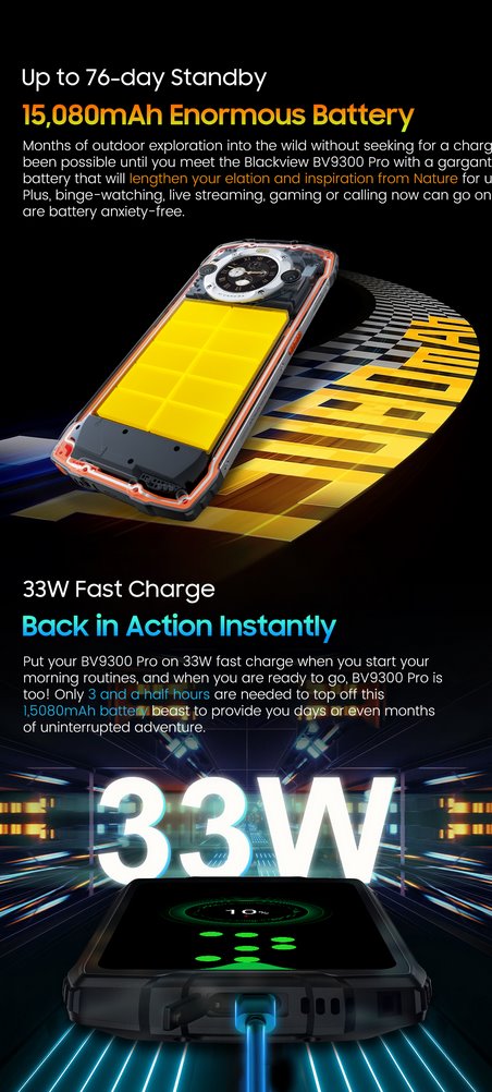 BLACKVIEW Rugged BV9300Pro 6.7" FHD+ 120Hz GG 5, 12GB+256GB, Helio G99, 15080mAh+33W, 100LM Flashlight CAM 64MP+32MP