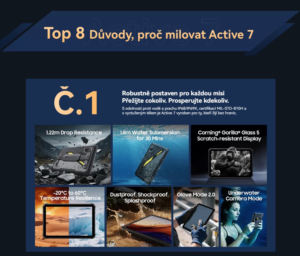 BLACKVIEW Rugged Tab Active 7 LTE 8GB/128GB 11",BLACK,Helio G81 Octa-core 2.0GHz,13MP/16MP+20MP,Night vision,Android 15