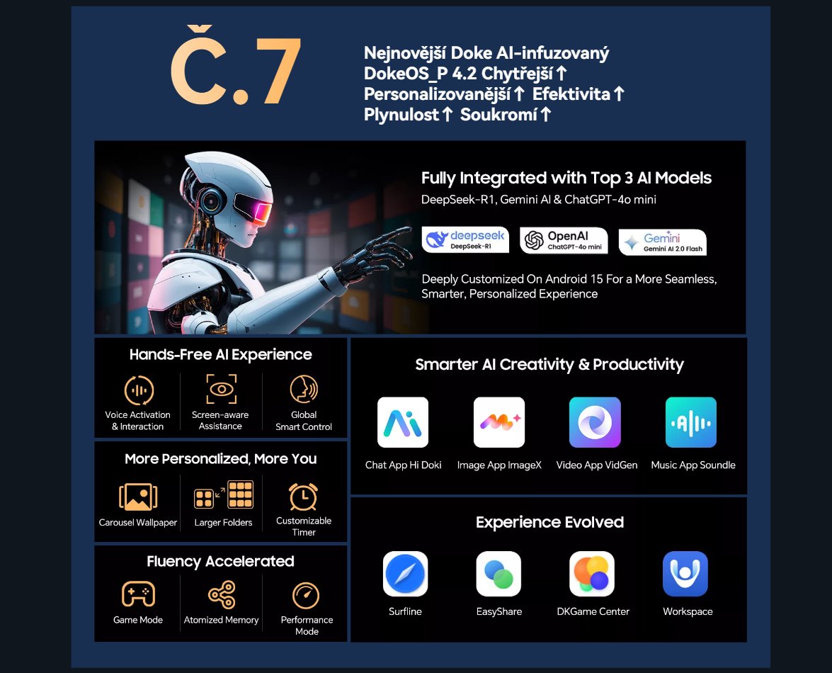 BLACKVIEW Rugged Tab Active 7 LTE 8GB/128GB 11",BLACK,Helio G81 Octa-core 2.0GHz,13MP/16MP+20MP,Night vision,Android 15