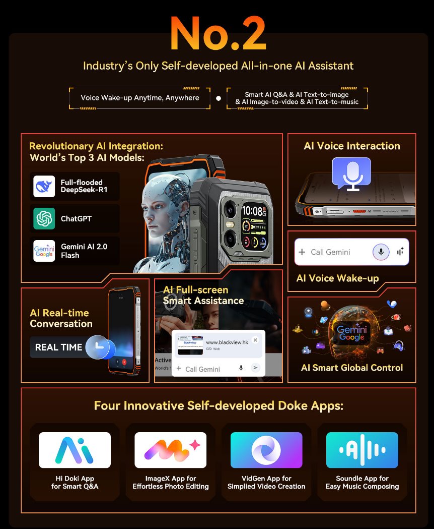 BLACKVIEW Rugged XPLORE 1 5G Rugged 6.78",FHD 2460x1080,12+256GB,Octa-core 2.4Ghz,50+64MP+20MP,Night,20000mAh,Android 15