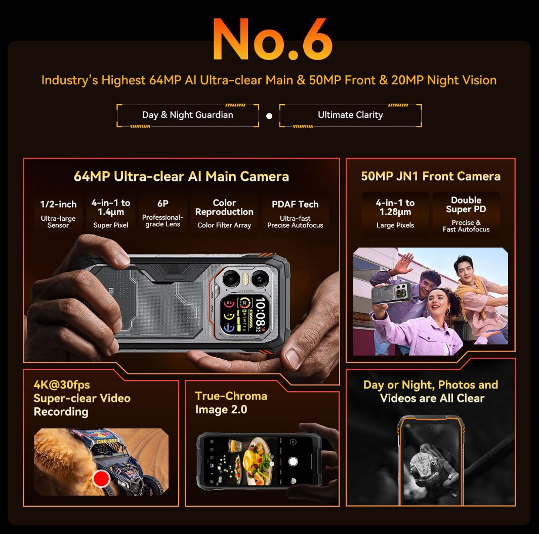 BLACKVIEW Rugged XPLORE 1 5G Rugged 6.78",FHD 2460x1080,12+256GB,Octa-core 2.4Ghz,50+64MP+20MP,Night,20000mAh,Android 15