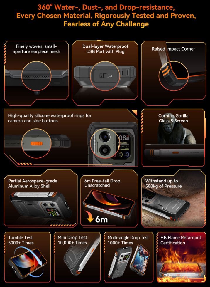 BLACKVIEW Rugged XPLORE 1 5G Rugged 6.78",FHD 2460x1080,12+256GB,Octa-core 2.4Ghz,50+64MP+20MP,Night,20000mAh,Android 15