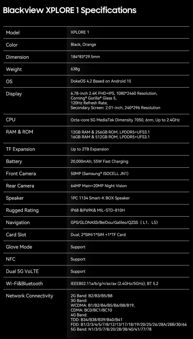 BLACKVIEW Rugged XPLORE 1 5G Rugged 6.78",FHD 2460x1080,12+256GB,Octa-core 2.4Ghz,50+64MP+20MP,Night,20000mAh,Android 15