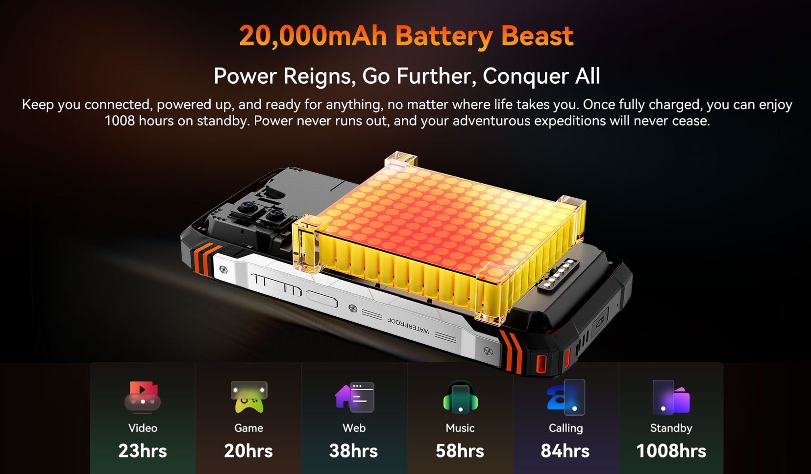 BLACKVIEW Rugged XPLORE 1 WT 5G 6.78",FHD 2460x1080,12+256GB,Octa-core 2.4Ghz,50+64MP+20MP,Night,20000mAh,Andr 15