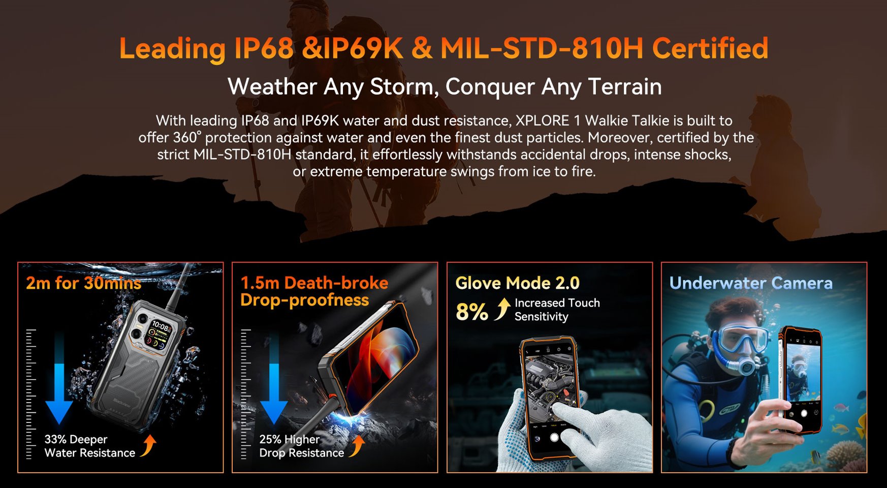 BLACKVIEW Rugged XPLORE 1 WT 5G Rugged 6.78",FHD 2460x1080,12+256GB,Octa-core 2.4Ghz,50+64MP+20MP,Night,20000mAh,Andr 15