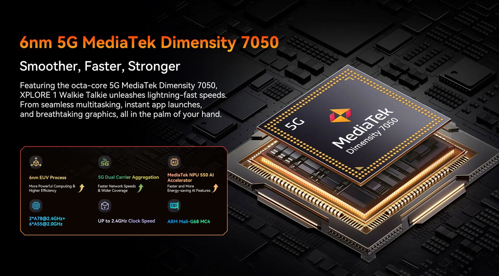 BLACKVIEW Rugged XPLORE 1 WT 5G Rugged 6.78",FHD 2460x1080,12+256GB,Octa-core 2.4Ghz,50+64MP+20MP,Night,20000mAh,Andr 15