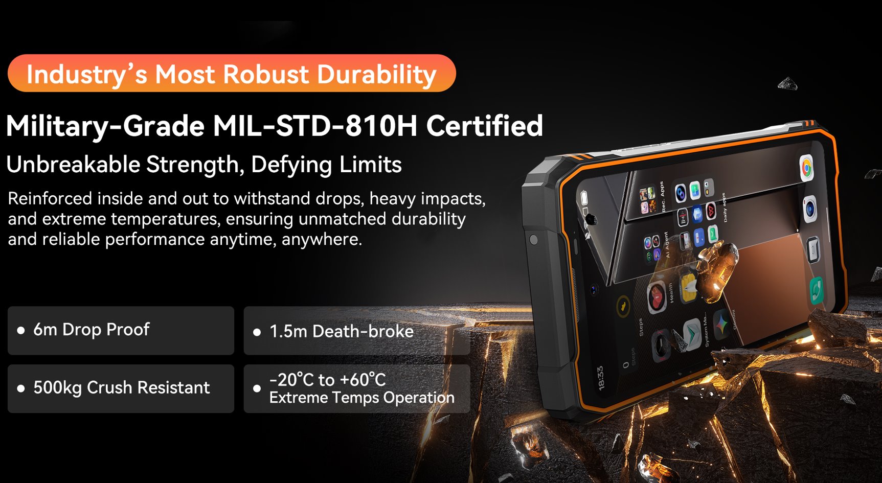 BLACKVIEW Rugged XPLORE 1X 5G 6.78",FHD 2460x1080,12+256GB,Octa-core 2.4Ghz,50+64MP+20MP,Night,20000mAh,Andr 15