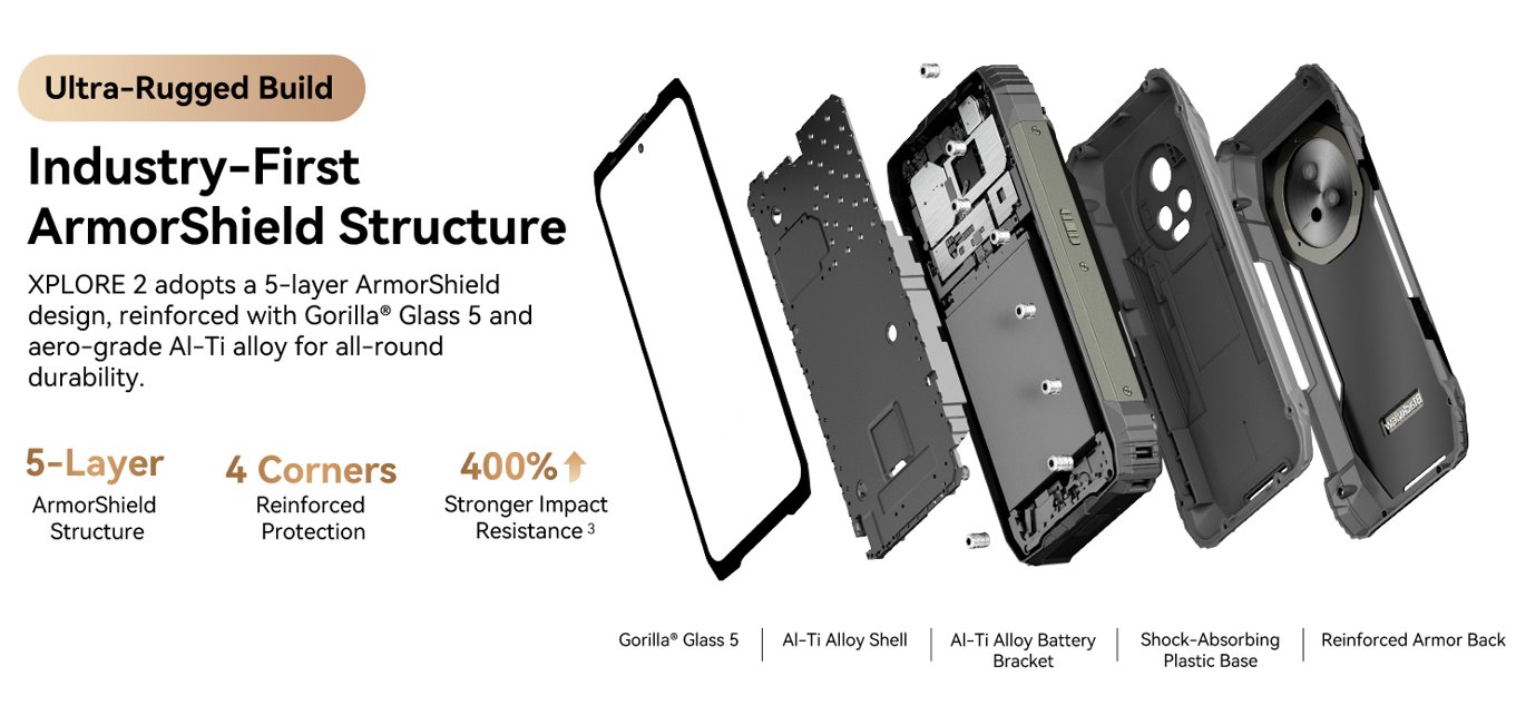 BLACKVIEW Rugged XPLORE 2 BLACK,6.73" AMOLED 3200x1440 120Hz 12/256Gb MT 8300 Octa-Core 3.35GHz,50+20MP,Night Vision