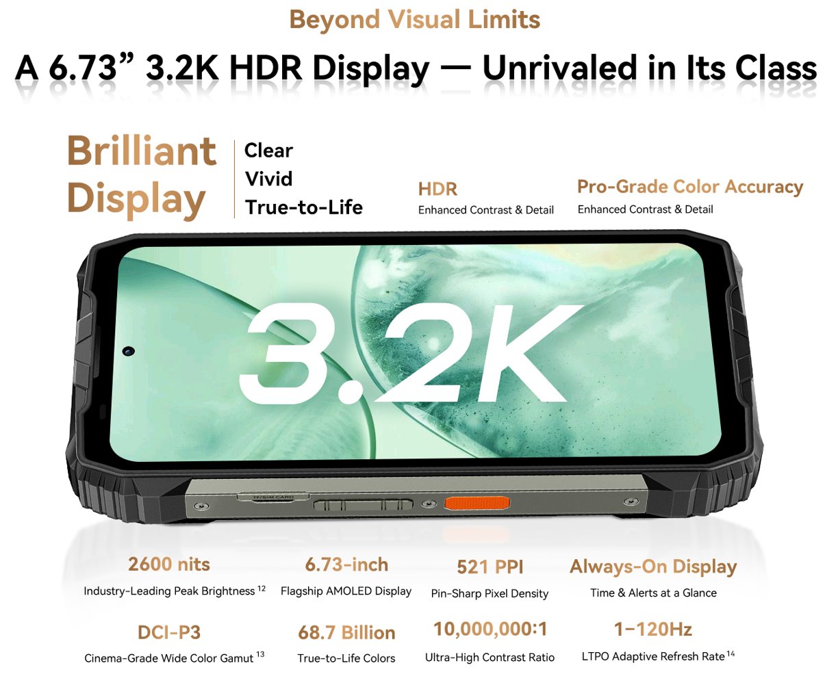 BLACKVIEW Rugged XPLORE 2 BLACK,6.73" AMOLED 3200x1440 120Hz 12/256Gb MT 8300 Octa-Core 3.35GHz,50+20MP,Night Vision