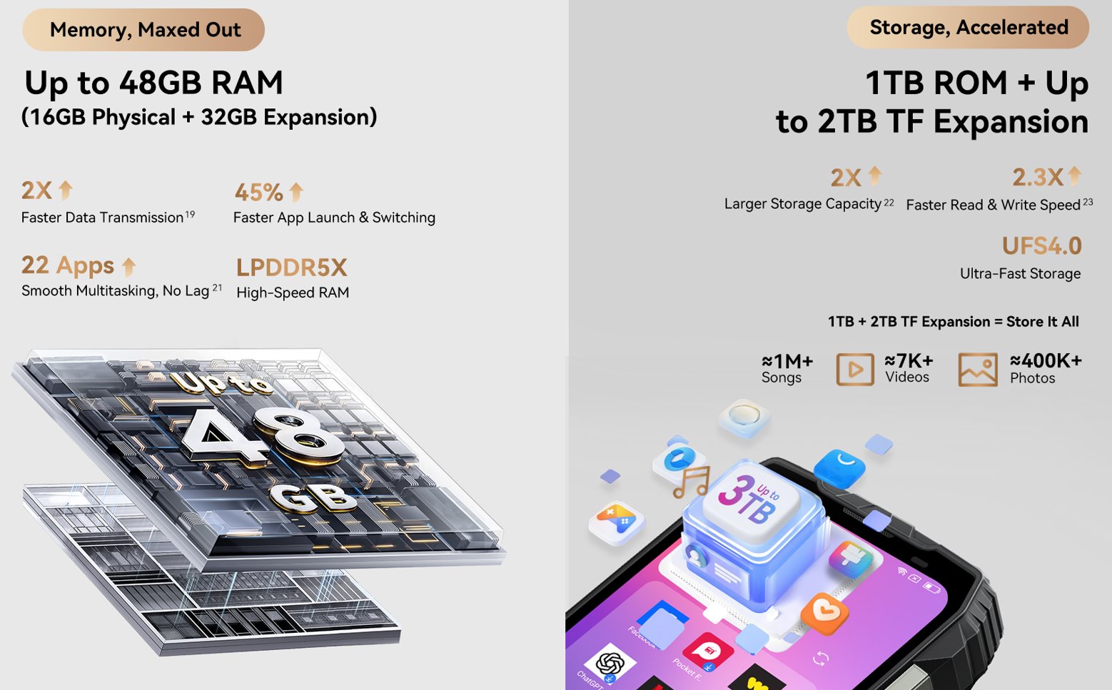 BLACKVIEW Rugged XPLORE 2 BLACK,6.73" AMOLED 3200x1440 120Hz 12/256Gb MT 8300 Octa-Core 3.35GHz,50+20MP,Night Vision