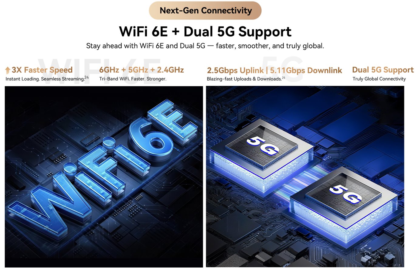 BLACKVIEW Rugged XPLORE 2 BLACK,6.73" AMOLED 3200x1440 120Hz 12/256Gb MT 8300 Octa-Core 3.35GHz,50+20MP,Night Vision