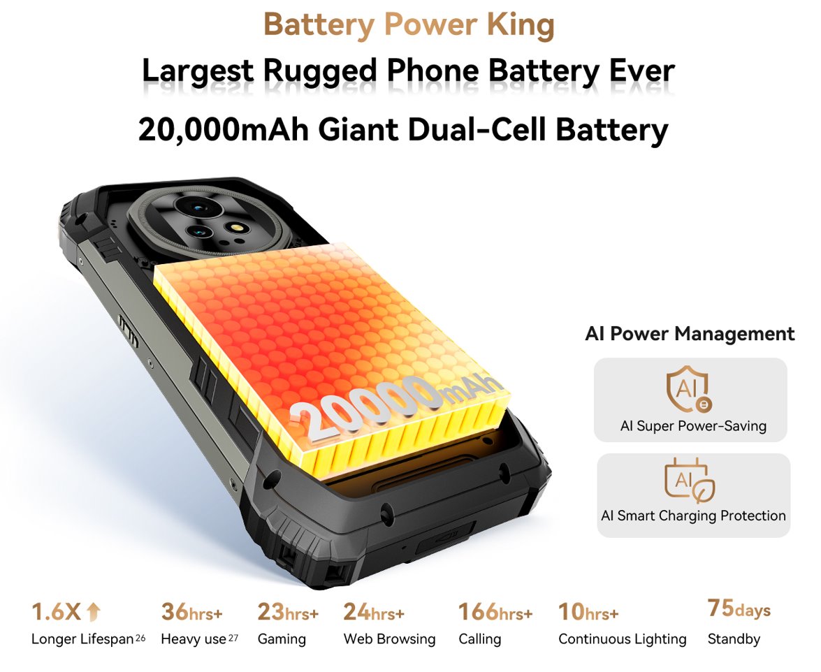 BLACKVIEW Rugged XPLORE 2 BLACK,6.73" AMOLED 3200x1440 120Hz 12/256Gb MT 8300 Octa-Core 3.35GHz,50+20MP,Night Vision