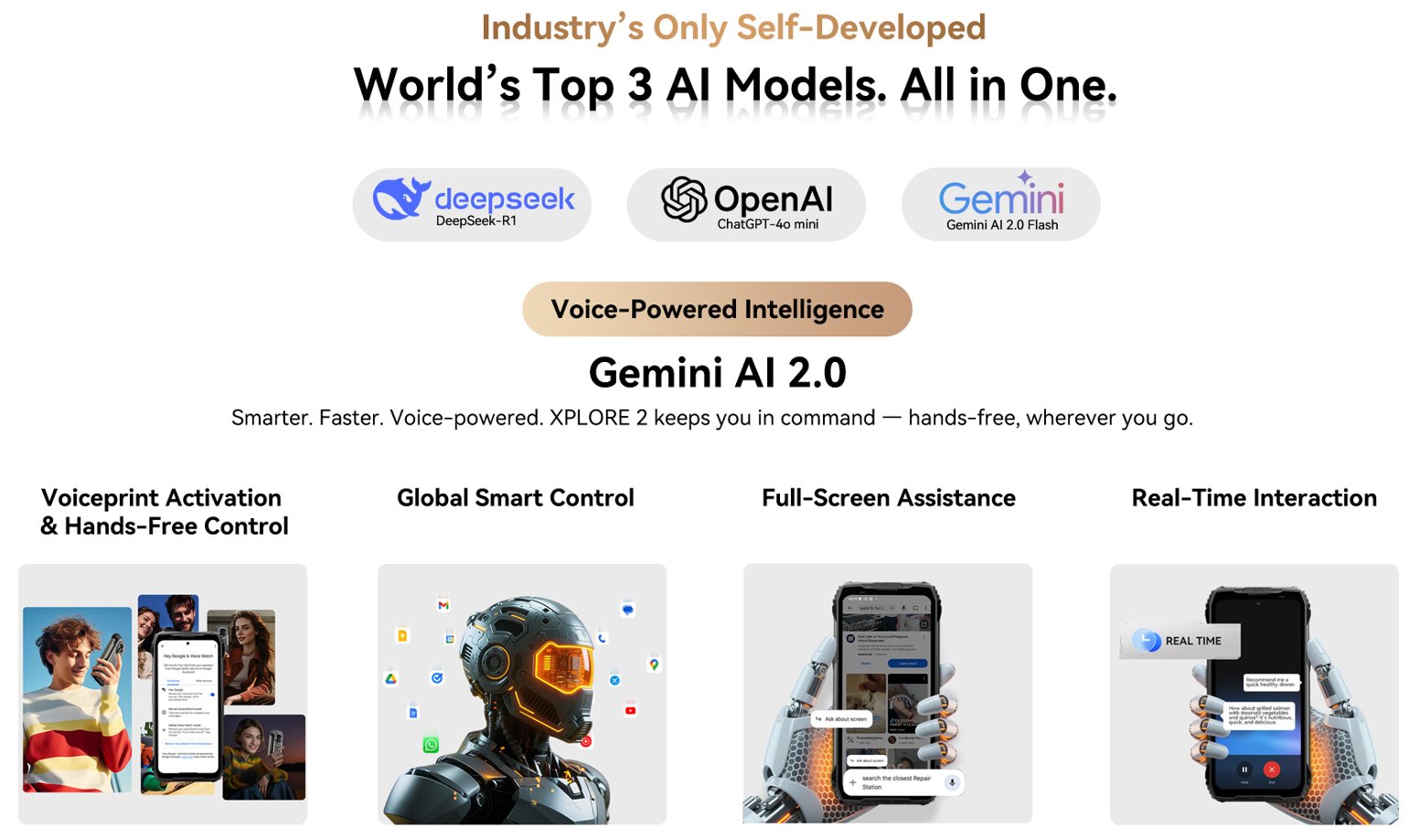 BLACKVIEW Rugged XPLORE 2 BLACK,6.73" AMOLED 3200x1440 120Hz 12/256Gb MT 8300 Octa-Core 3.35GHz,50+20MP,Night Vision