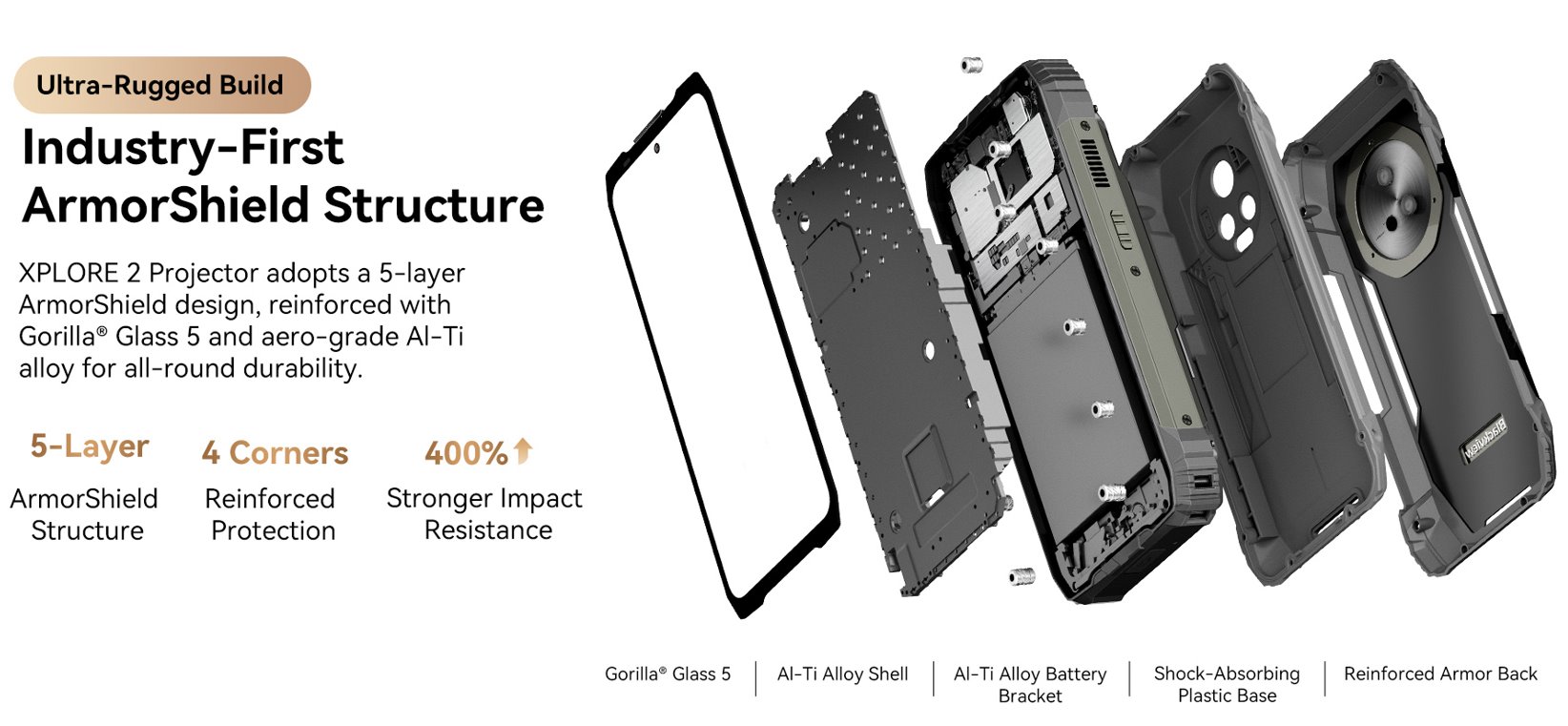 BLACKVIEW Rugged XPLORE 2 Projector BLACK,6.73" AMOLED 3200x1440 120Hz 12/256Gb MT 8300 Octa-Core 3.35GHz,50+20MP,NightV