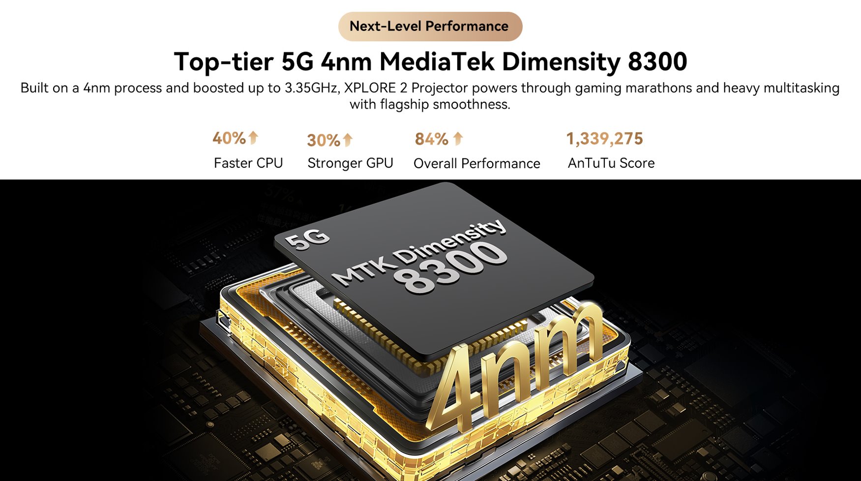 BLACKVIEW Rugged XPLORE 2 Projector BLACK,6.73" AMOLED 3200x1440 120Hz 12/256Gb MT 8300 Octa-Core 3.35GHz,50+20MP,NightV